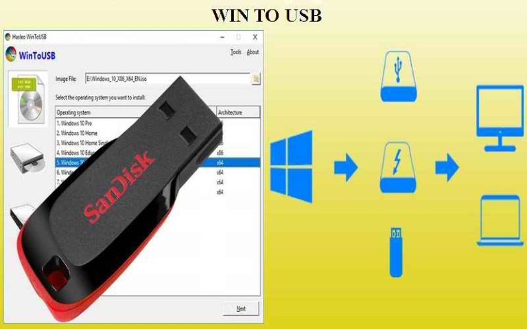 WIN TO USB