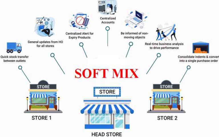 SOFT MIX
