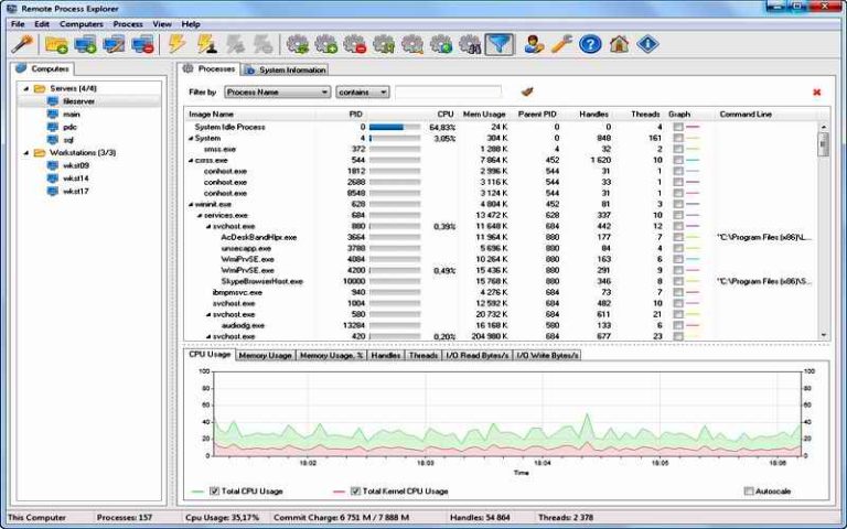 LIZARD SYSTEMS REMOTE PROCES EXPLORER