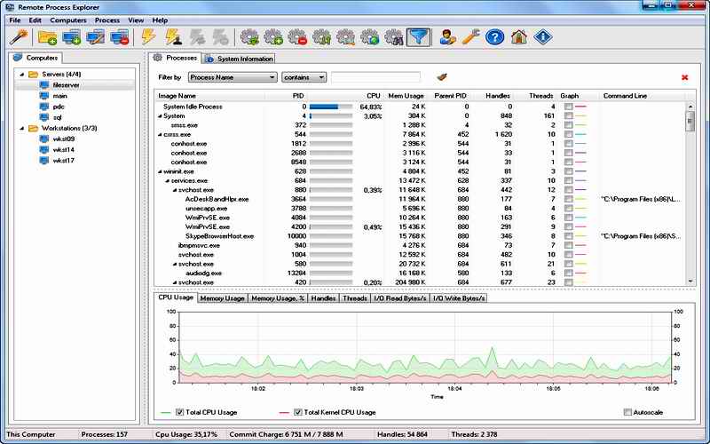 LIZARD SYSTEMS REMOTE PROCES EXPLORER